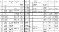 萨拉赫谁能执教11冠王赛后发声(萨拉赫谁能执教11冠王赛后发声的球员) 萨拉赫谁能执教11冠王赛后发声(萨拉赫谁能执教11冠王赛后发声的球员)